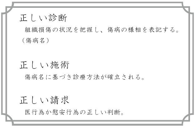正しい診断。組織損傷の状況を把握し、傷病の様相を表記する（傷病名）。正しい施術。傷病名に基づき診療方法が確立される。正しい請求。医行為か慰安行為の正しい判断。